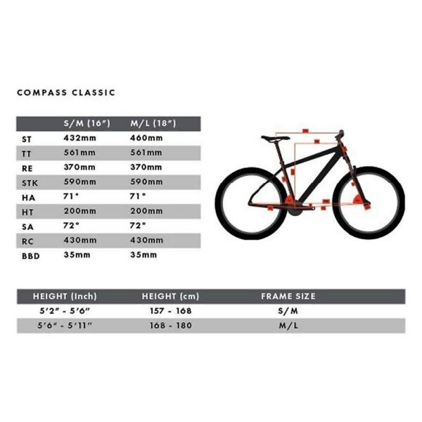 Compass Classic Women’s Hybrid Bike – Black - Image 3